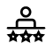 highlights card